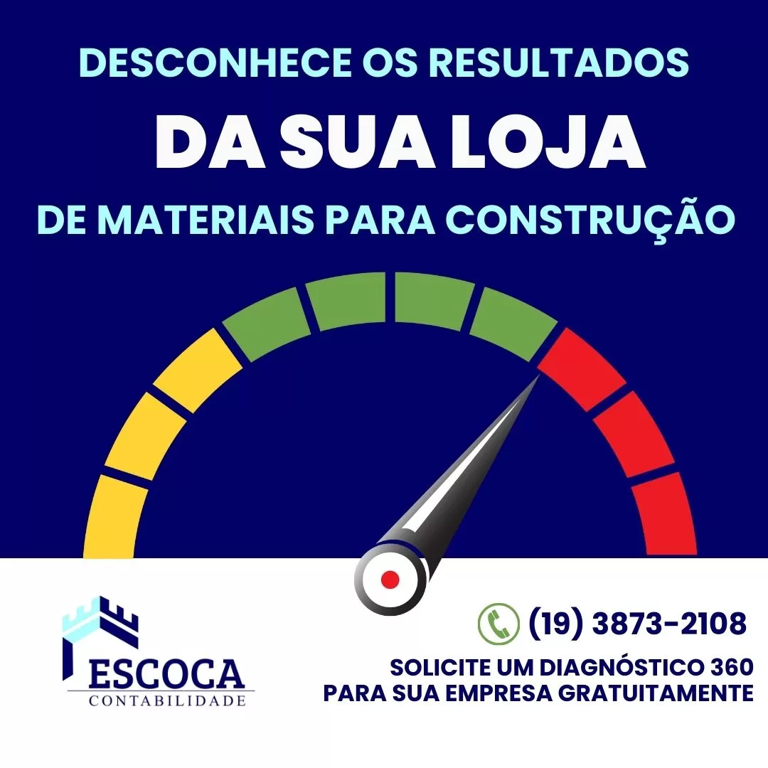 Indicadores de Gestão de Loja MATCON